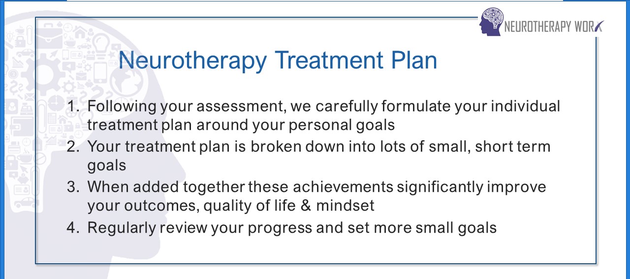 Neurotherapy Treatment Plan Neurotherapy Treatment Plan