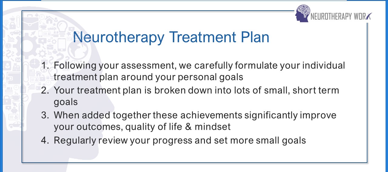 Neurotherapy Treatment Plan