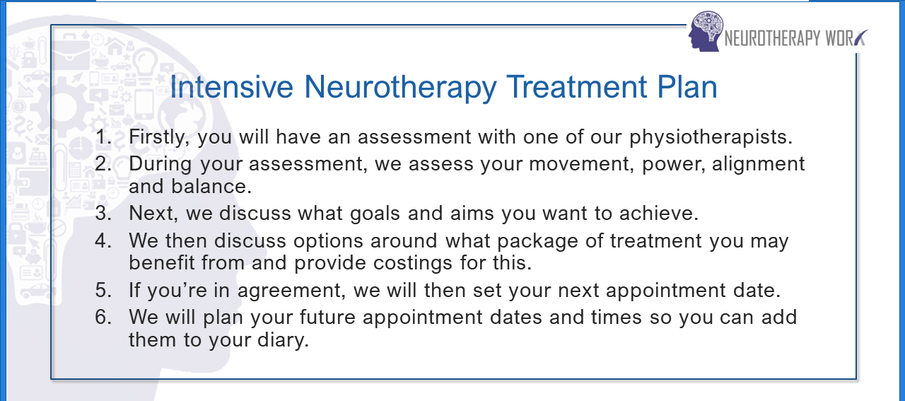 Intensive Neurotherapy Treatment Plan